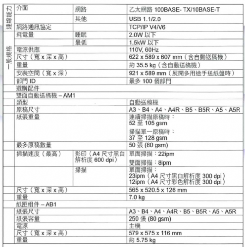 影印機租賃